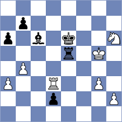 Barbith M Sangma - Barbosa (chess.com INT, 2021)