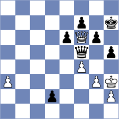 Rahimov - Gasanov (Baku, 2004)