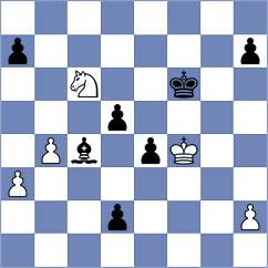 Christensen - Pedersen (Esbjerg, 2008)