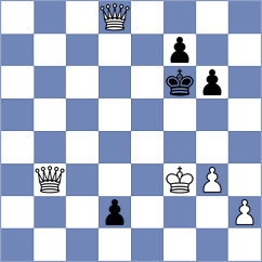 Shton - Hasangatin (chess.com INT, 2025)