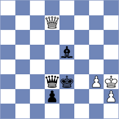 Zulkipli - Donchenko (chess.com INT, 2024)