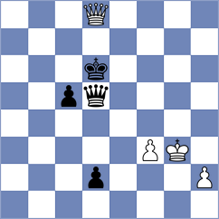 De Winter - Durarbayli (chess.com INT, 2023)
