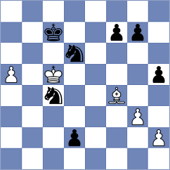 Gumularz - Stankovic (Chess.com INT, 2020)