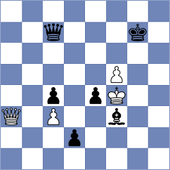 Kitaev - Maxwell (Dunfermline SCO, 2024)