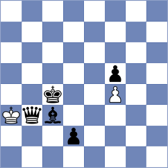 Dominguez Perez - Kazakouski (chess.com INT, 2024)