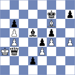 Myagmarsuren - Hamza Nisar Dar (chess.com INT, 2025)
