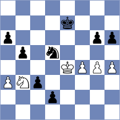 Kersten - Lund (Gross Groenau, 2008)