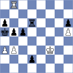 Ermolaev - Zwahr (chess.com INT, 2025)