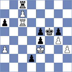 Gasparyan - Artemenko (chess.com INT, 2023)