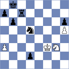 Nasir - Goryachkina (chess.com INT, 2023)