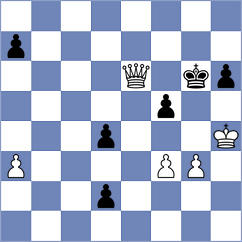 Babazada - Jaskolka (chess.com INT, 2022)