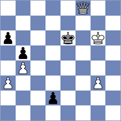 Pechen - Vovk (Chess.com INT, 2019)