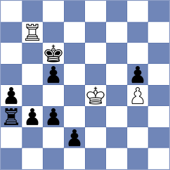Nilsen - Makarian (chess.com INT, 2024)