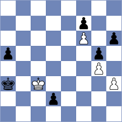 Liu - Wang (Victoria BC CAN, 2023)