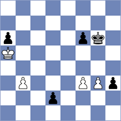 Preotu - Siva (Chess.com INT, 2020)