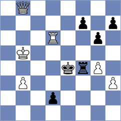 Czerw - Tamer Waguih (chess.com INT, 2024)