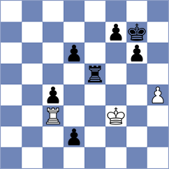 Nersissian - Injac (chess.com INT, 2025)
