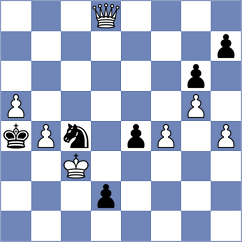 Kadric - Korol (chess.com INT, 2024)