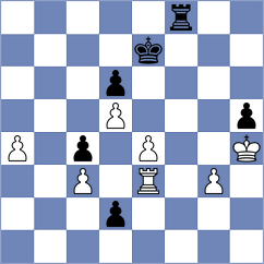 Cuellar Montes - Tica (chess.com INT, 2025)