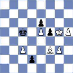 Ahmad - Sharankov (chess.com INT, 2025)