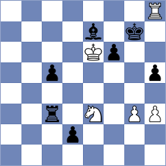 Arakelyan - Chinguun (chess.com INT, 2025)