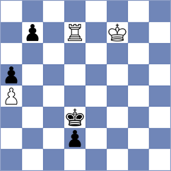 Medvegy - Maghsoodloo (Europe Echecs INT, 2020)
