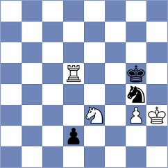 Novak - Pham Le Thao Nguyen (chess.com INT, 2024)