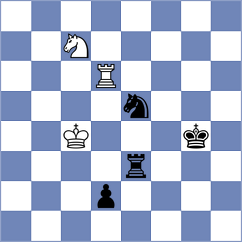 Kuznetsova - Haria (Denham, 2011)