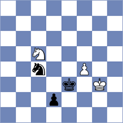 Sharankov - Bardyk (chess.com INT, 2025)