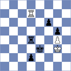 Murugan - Dovramadjiev (Playchess.com INT, 2005)