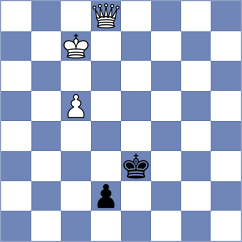 Dixit - Moayad (chess.com INT, 2025)