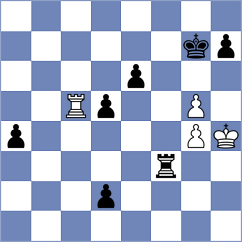 Osorio Guevara - Miroshnik (Chess.com INT, 2021)