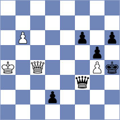 Stevens - Erzhanov (chess.com INT, 2023)