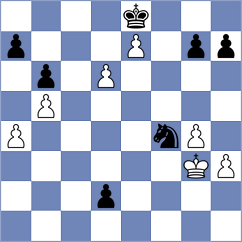 Schut - Rychagov (Chess.com INT, 2020)