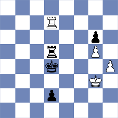 Djordjevic - Manukyan (chess.com INT, 2024)