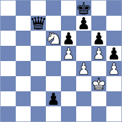 Makarian - Taboas Rodriguez (chess.com INT, 2022)