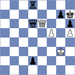 Karulin - Kurchenko (Novorossiysk RUS, 2023)