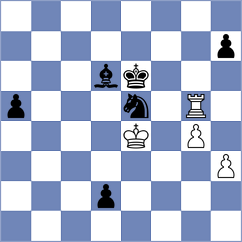Sokolov - Al Tarbosh (Chess.com INT, 2021)