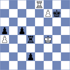 Sanal - Gaehwiler (chess.com INT, 2021)