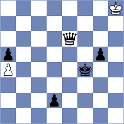 Mogirzan - Peiris (Chess.com INT, 2021)