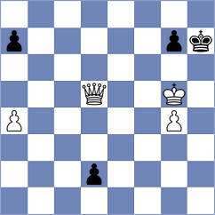 Bluebaum - Chigaev (chess.com INT, 2025)