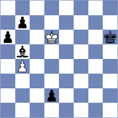 Thake - Das Chagas (chess.com INT, 2023)