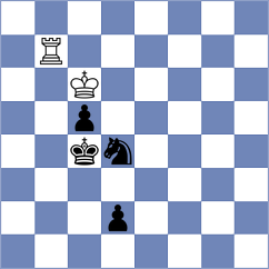 Schut - Dicen (chess.com INT, 2025)
