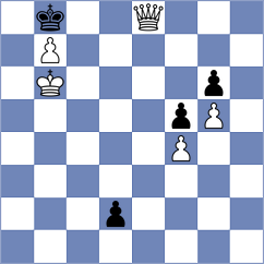 Chireacova - Vranceanu (Chess.com INT, 2020)