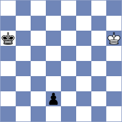 Rustemov - Nozdrachev (chess.com INT, 2022)
