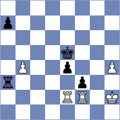 Winkels - Soraas (chess.com INT, 2024)