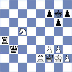 Junior - Coro (Chess.com INT, 2021)