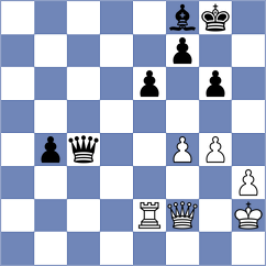 Charochkina - Borisova (Moscow RUS, 2025)