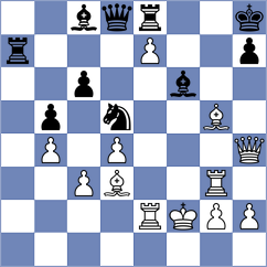 Robles M - Chin (Guatemala City, 1992)