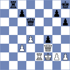 Pawar - Gochelashvili (Coimbatore IND, 2024)